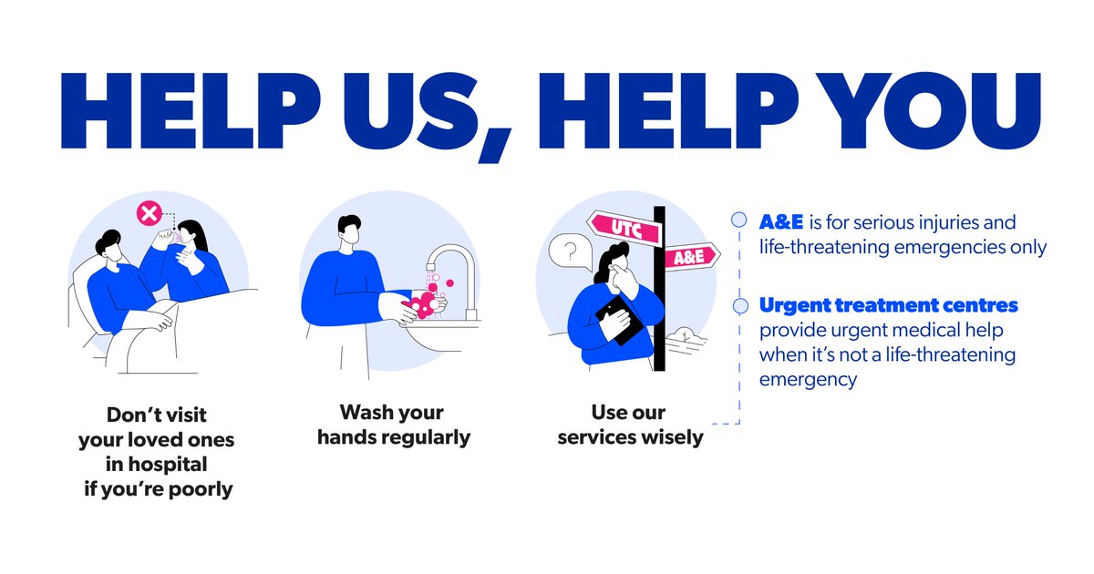Help us help you and your loved ones.

Keep A&amp;E free for those with serious injuries and life-threatening emergencies.

Use our urgent treatment centres for urgent medical help when it's not a life-threatening emergency