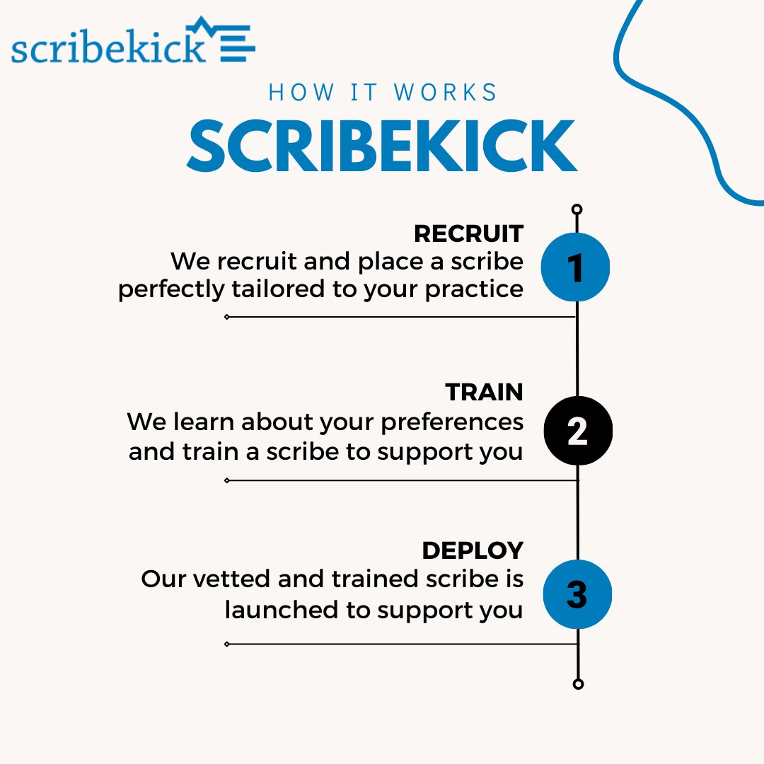scribekick's tweet photo. Curious about how Scribekick works its magic? It's simple: Recruit the best, train them diligently, and deploy excellence. That's the Scribekick way!
Visit- https://t.co/KSJmoQdubx
*
*
#virtualscribesuccess #scribekickteamwork #virtualscribepioneers #scribekickinnovation https://t.co/XRoTyOTqpc