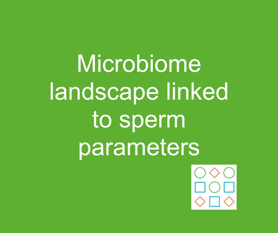 New research has linked sperm abnormalities with changes in semen microbiome composition. 
Dr Semyon Bodian writes about this research in BioNews: progress.org.uk/semen-microbio…

#ttc #pregnancy #microbiome #maleinfertility #malefertility #fertility #infertility