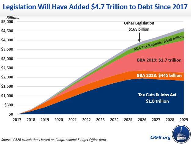 Catherine Rampell tweet media
