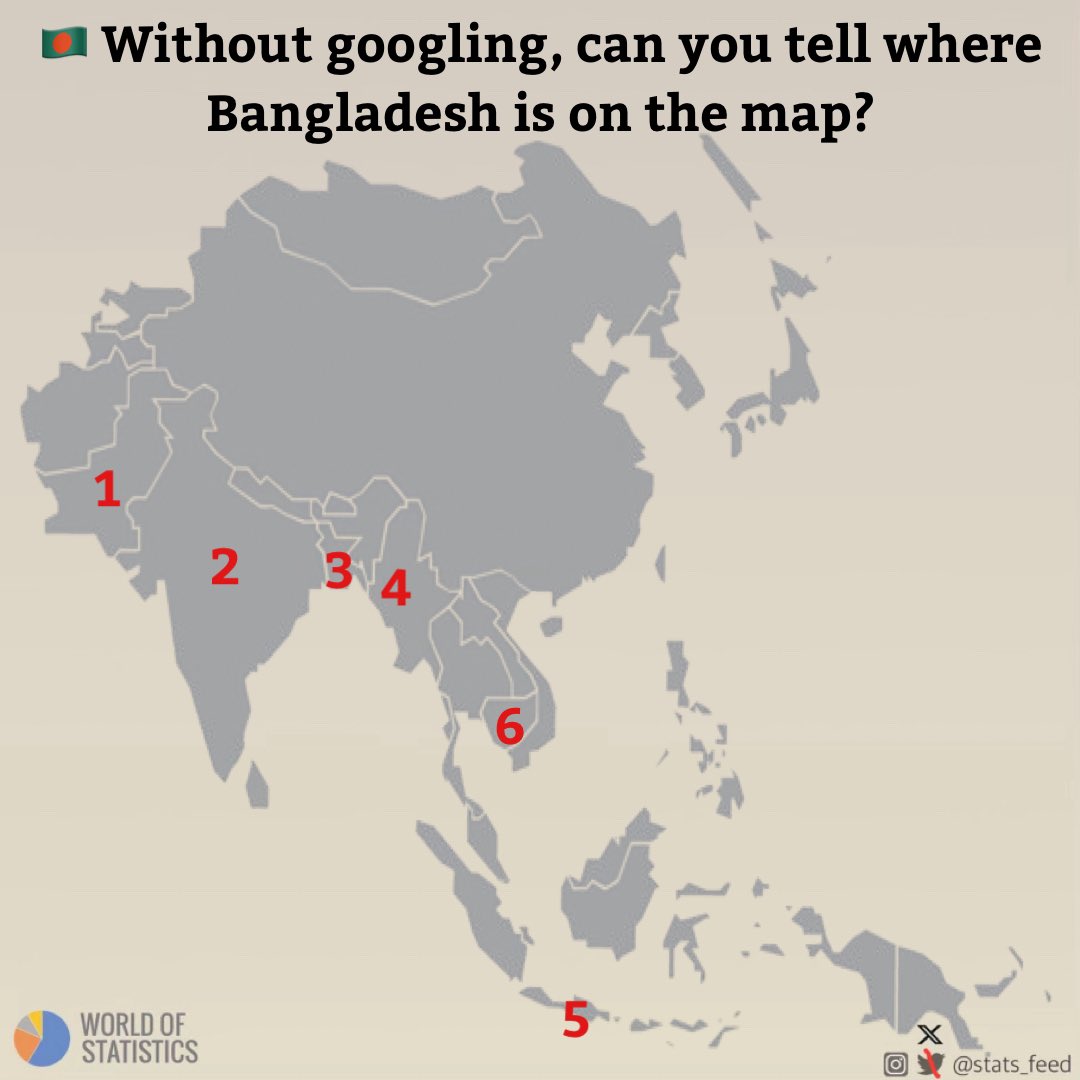 🇧🇩 Without googling, can you tell where Bangladesh is on the map?