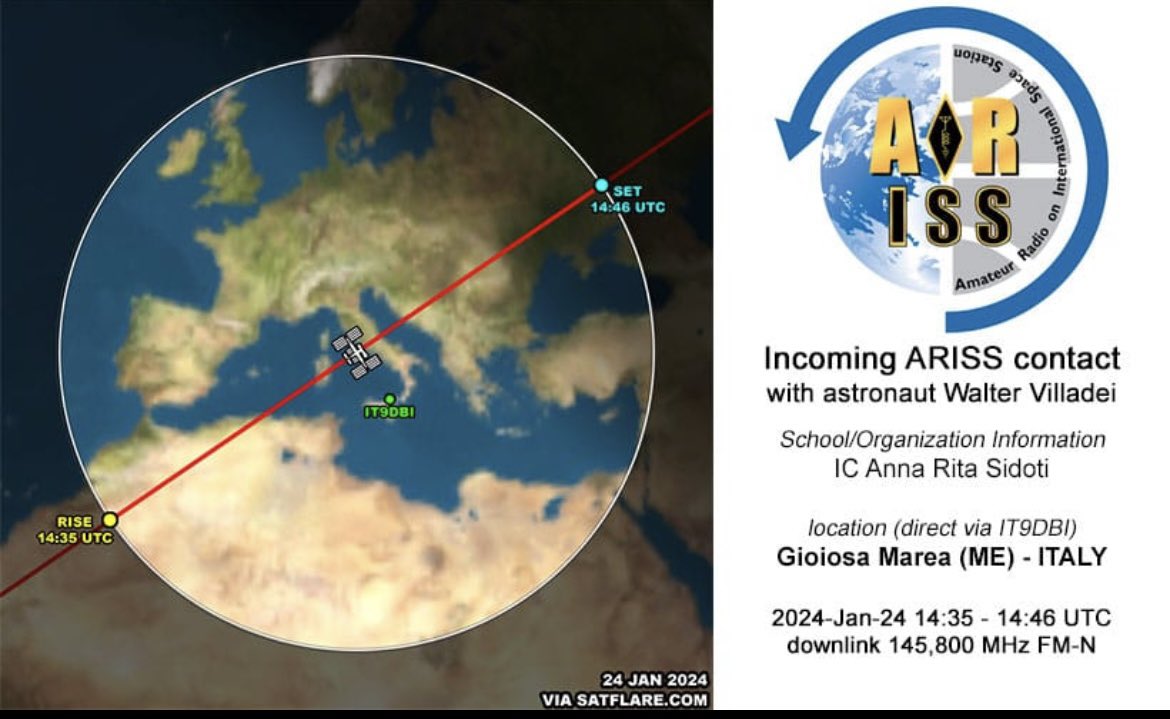 T O D A Y - EUROPE @issfanclub @ISS_Research #amsat
