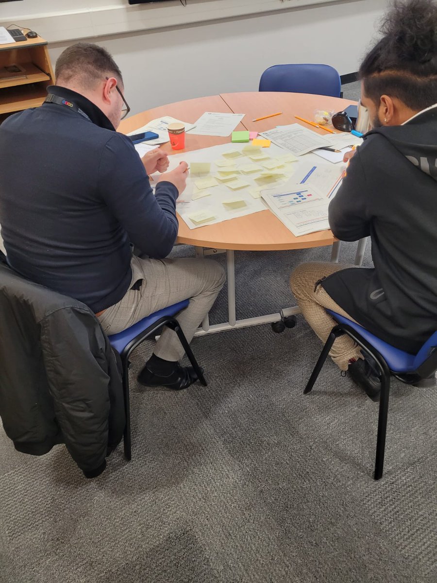 @Walsall Healthcare Quality Improvement tweet media