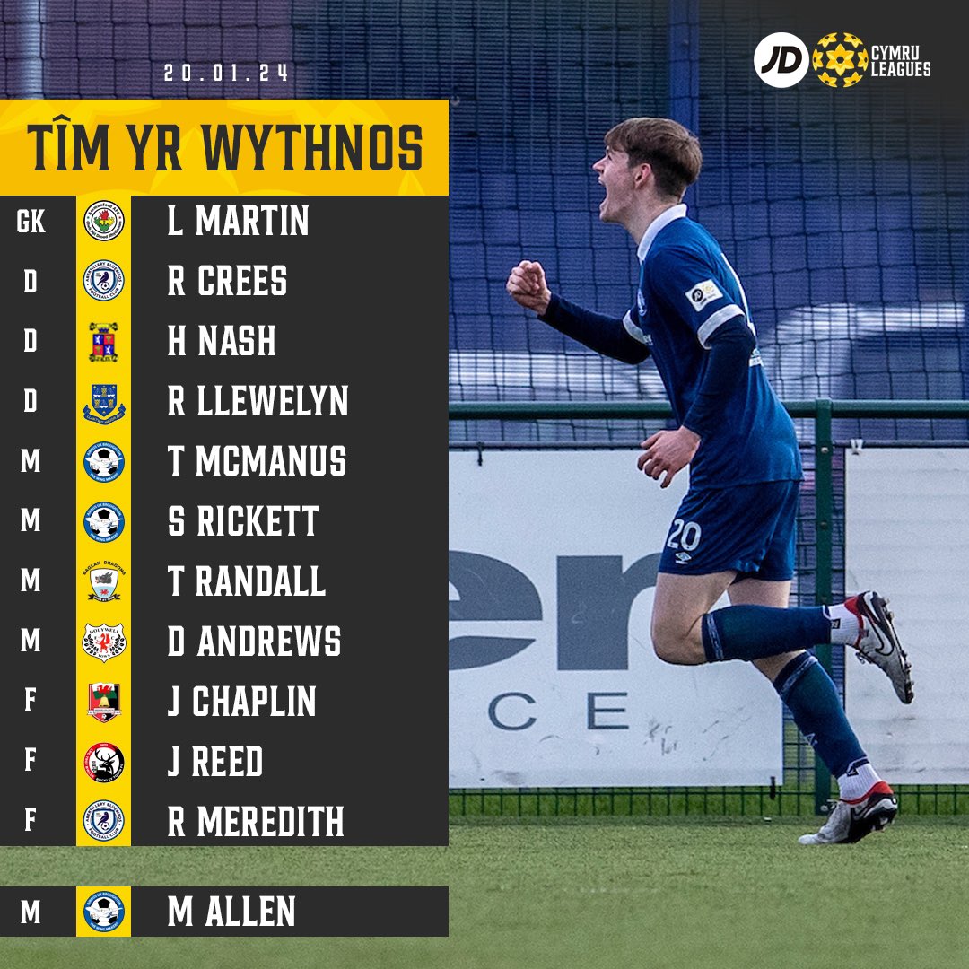 JD Cymru Leagues 🏴󠁧󠁢󠁷󠁬󠁳󠁿 tweet media