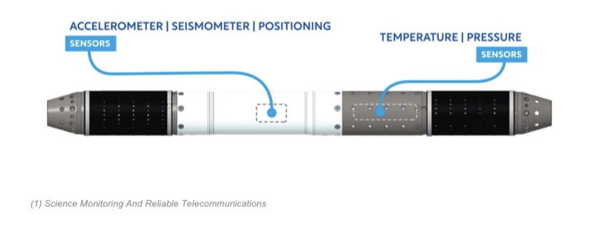 Delaunay_Mic's tweet image. « Prima and @ASN_Comm Announce the World’s First #SMARTCable Project Connecting #Vanuatu and New Caledonia, Combining Telecommunications and Scientific Observation » @jeangene_vilmer 
web.asn.com/media/data/fil…