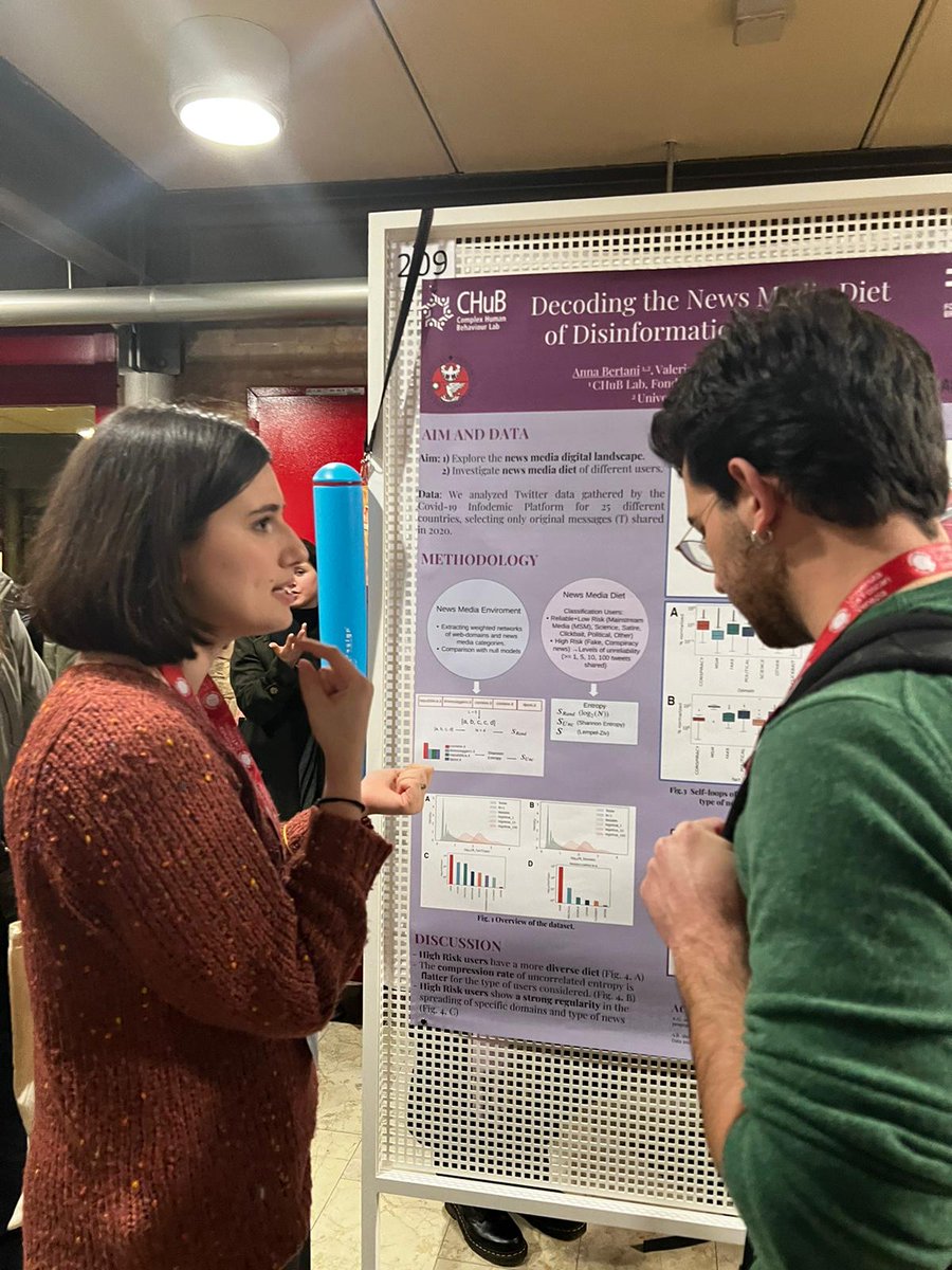 Exciting moments yesterday at @netscix2024! Insightful poster presentations by our PhD students @VOrsanigo and @AnnaBertani1, both showcasing studies on the communication patterns across the 'social network formerly known as Twitter'.