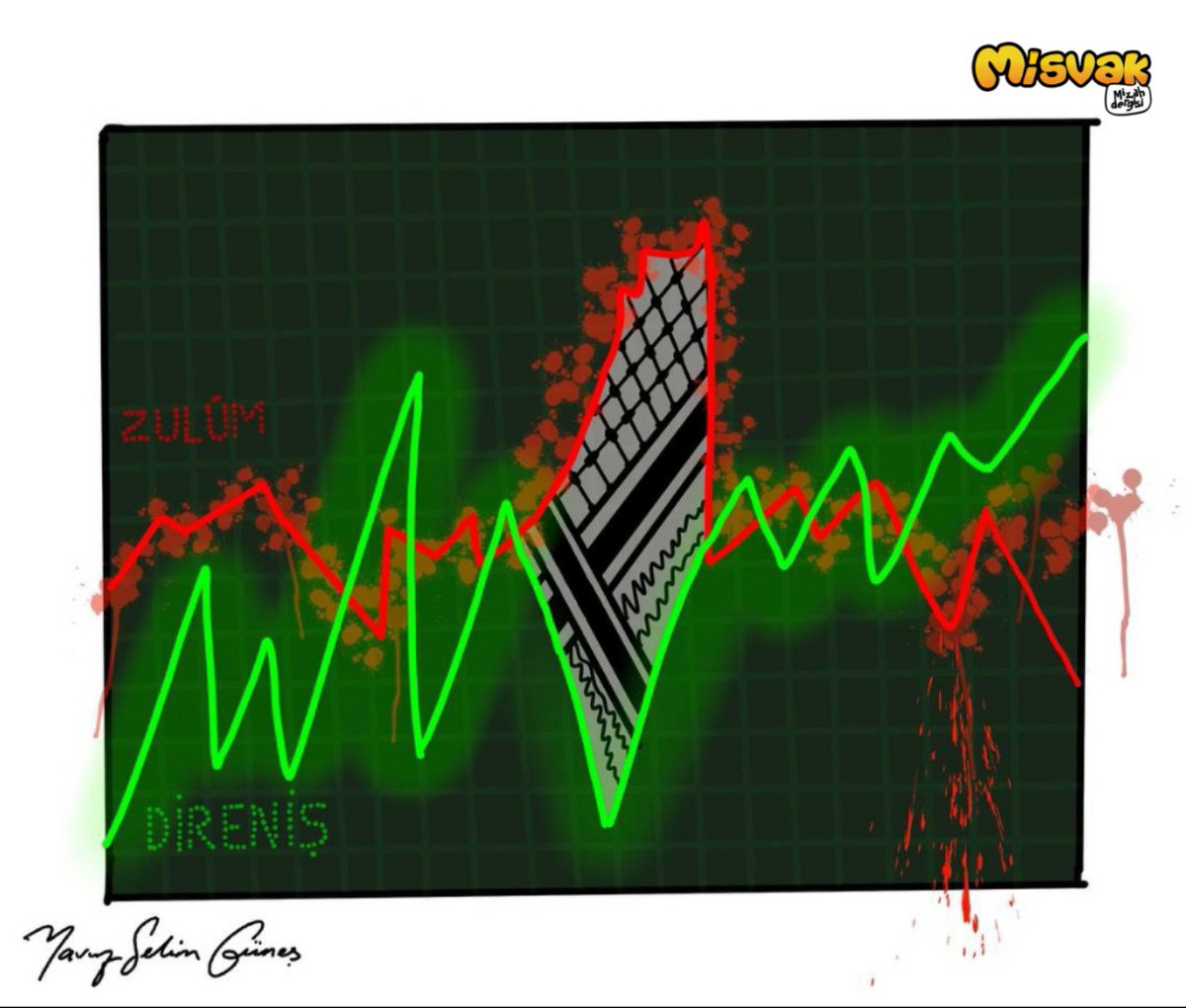 5 milyon twite yürüyoruz!

Bu paylaşımın altına #GazaStarving yazın, Gazze'nin çığlığına ses olun!