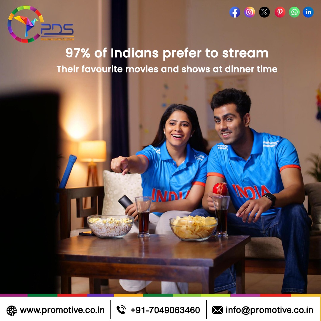 PromotiveDigit1's tweet image. According to the study, 78% respondents prefer streaming online content on their TVs through streaming sticks, smart TVs, and set-top-boxes compared to their other available options like smartphones, tablets and laptops.

#StreamingPreferences #TVStreamingTrends
