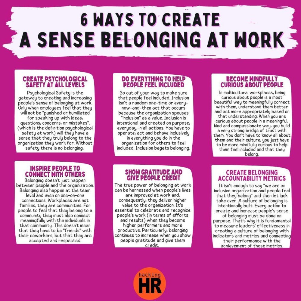 I'm preparing to record a film on 'belonging at work' for an MBA module. Belonging creates a profound sense of connection & validation at work. When we feel we belong, we thrive & so do the people around us. We feel a sense of belonging when we: 1) are seen for our unique
