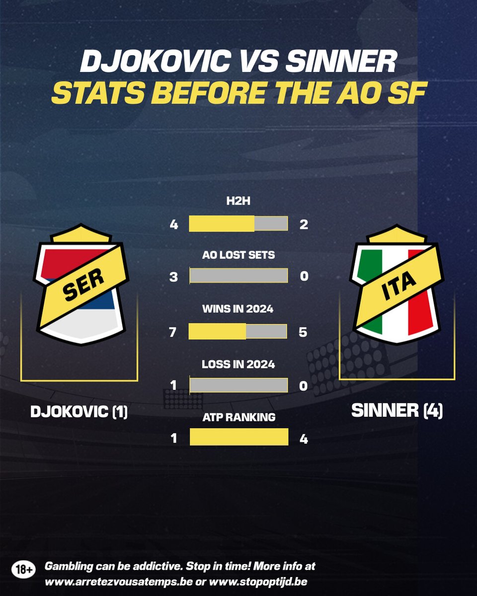 betFIRST tweet media