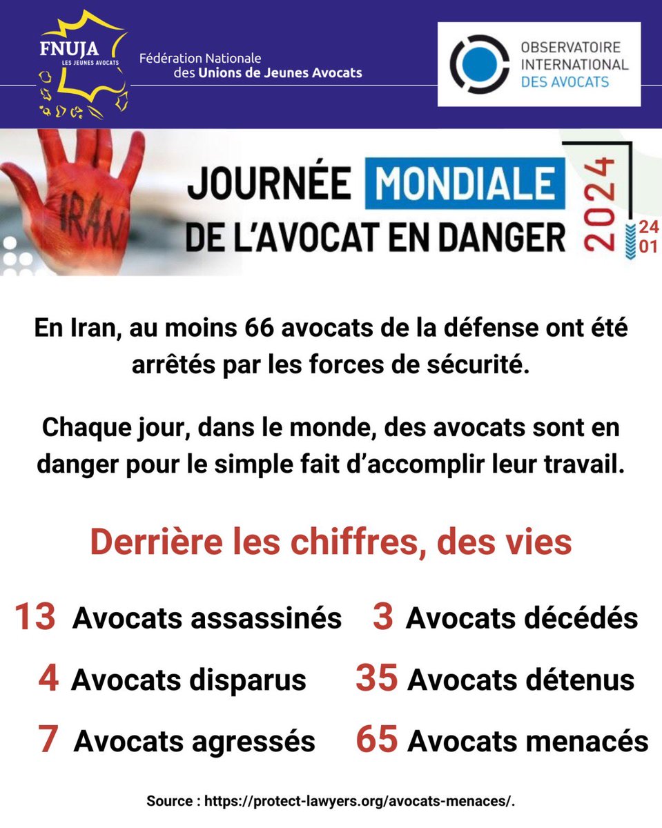 fnuja's tweet photo. 🔵🟡 #AvocatEnDanger
24 janvier : Journée Internationale de l’Avocat en danger. Arrêtons-nous sur les chiffres alarmants de @ProtectLawyers 
Cette année la journée est dédiée à la situation particulière des avocats en IRAN🇮🇷 dont les interpellations se multiplient depuis des mois https://t.co/x5xiP0SOaw