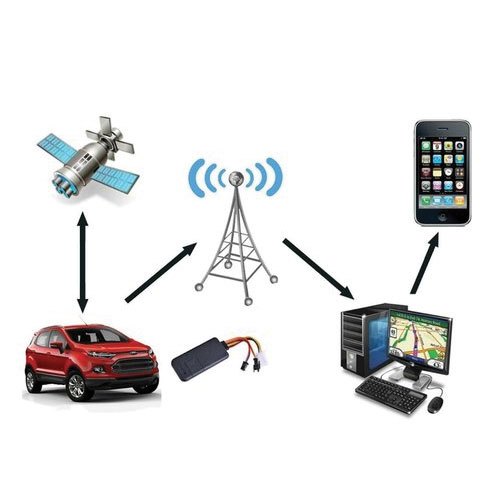 qoagd_rom's tweet image. #qatardirectory #gpstrackingsolutions #doha #qatar
Looking for GPS TRACKING SOLUTIONS Products/Suppliers in Doha Qatar?.
Yes, We have more than 1 verified companies data with us.
Please visit qataroilandgasdirectory.com/search-product… and get your Quote.