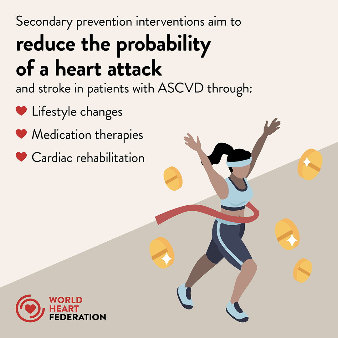 Secondary prevention interventions can lower the risk of cardiovascular events in people living with #ASCVD 🏥

Our 🆕 Roadmap for Secondary Prevention of CVD explains: bit.ly/47PLnVM 💡 #CVDRoadmaps