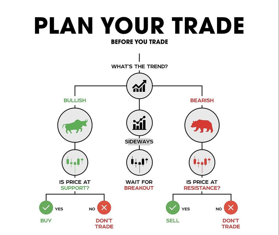 Alagtrades tweet picture