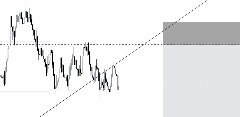 Jefkooo's tweet photo. EUR/AUD : Toujours en position. Les PMI des services en France et en Allemagne déçoivent par rapport au consensus, impactant positivement la position. Cependant, le PMI manufacturier surperforme les attentes. À suivre attentivement pour évaluer l'évolution . #Forex #trading https://t.co/w9ihbJX0oD