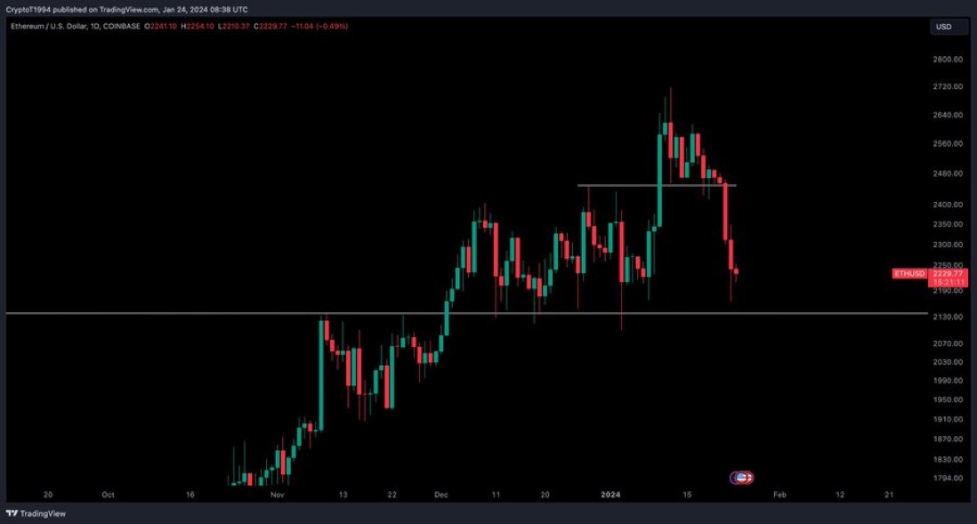 profile that makes you happy tweet media