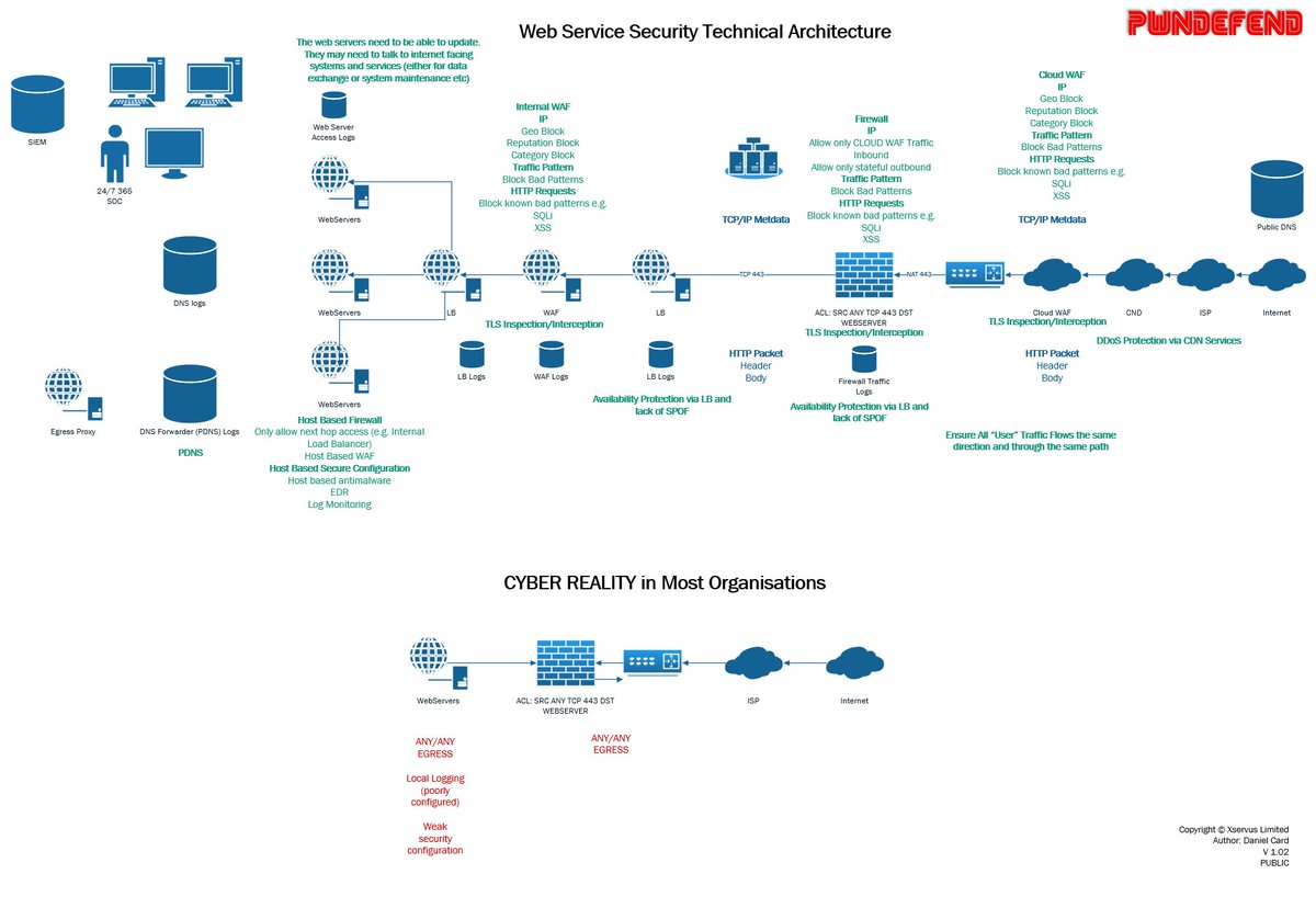 mRr3b00t tweet media