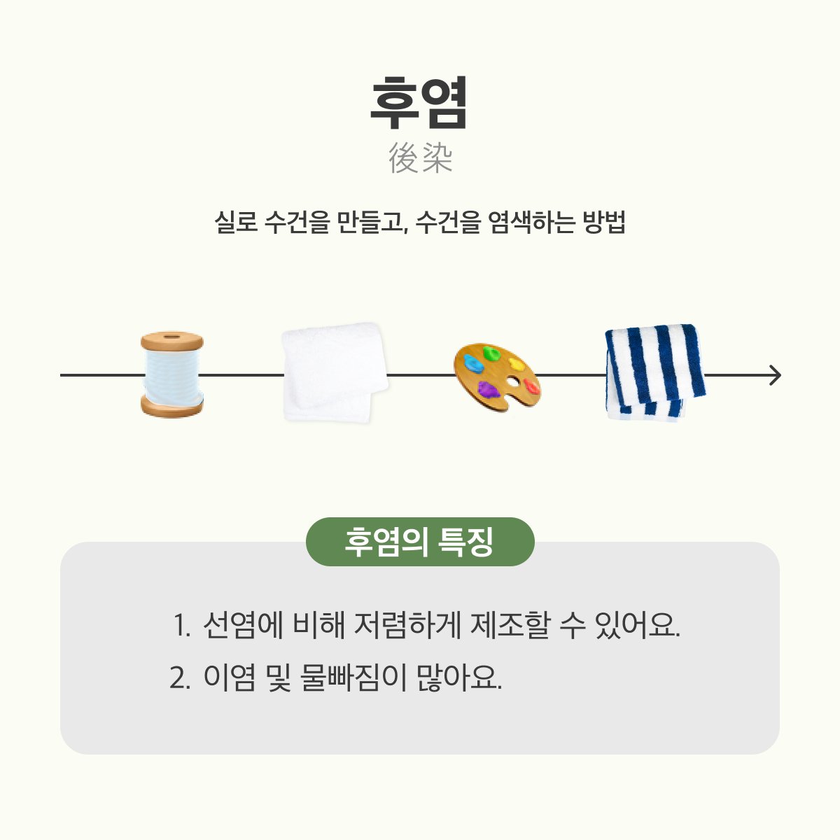 175planet's tweet photo. 선염과 후염.
수건을 고르다 보면 정말 자주 보는 말이죠.
대체 무슨 뜻일까요?🧐

한마디로, 염색을 언제 하냐!의 차이입니다.

175플래닛은 선염 방식으로 뱀부타올을 만들고 있어요.

물빠짐과 이염이 적은 선명한 색감의 뱀부타올!
설 선물 할인전과 함께 부담없는 가격으로 만나 보세요.🌊 https://t.co/0LX1Dbs8lT