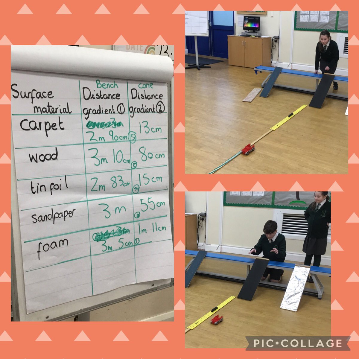 Y5Woodfield's tweet photo. Y5 scientists have been investigating which ramp surfaces cause the most friction #WoodfieldScience https://t.co/0NSw9znixN