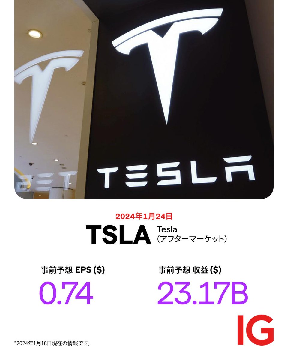 テスラの決算発表は24日（日本時間25日朝）に予定されています。 米国株の時間外取引についてはこちらのページをどうぞ。  https://t.co/YRXCwYkKFA