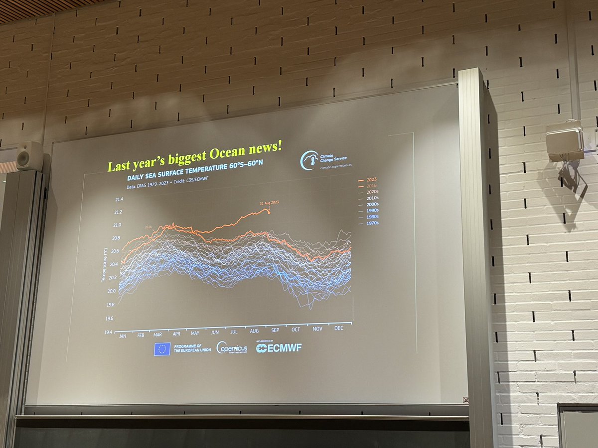 #Havforskermøde Wednesday keynote by Katherine Richardson: 2023 warmest ocean temperature! Why? 🤔We don’t know…🤯#climate #science