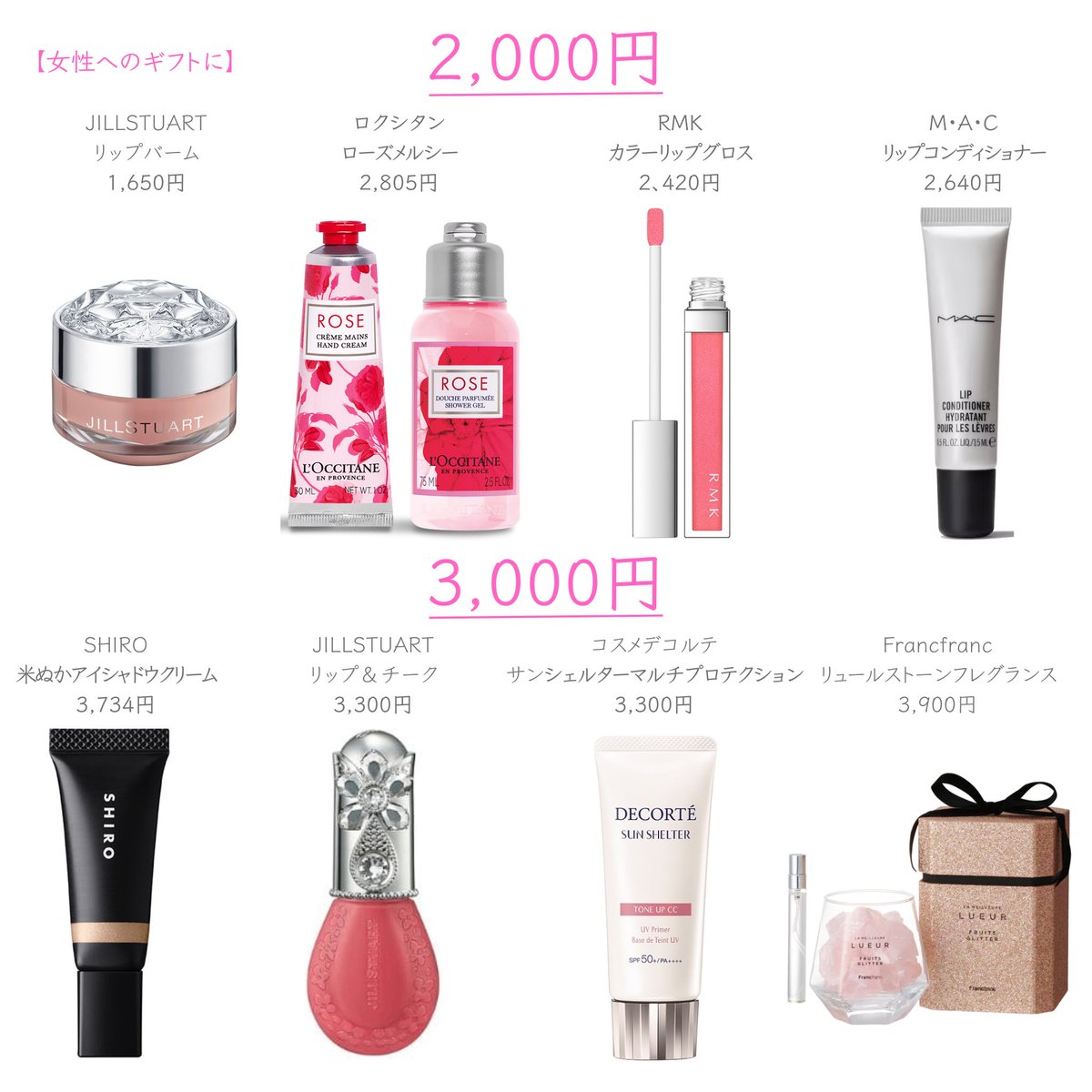 mikaaa11_k's tweet photo. プレゼントに悩んでる方へ。予算2,000円〜5,000円台のギフトを男女別にまとめました🎁

ちょっとしたお礼、記念日、バレンタインチョコに添えたり自分へのご褒美にも…。男性はホワイトデーの参考にするといいです✍️！！ https://t.co/SmHUSSjNJ1