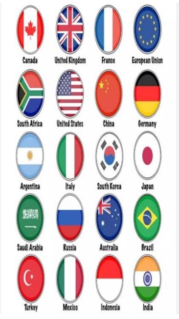 wonder7sphere's tweet image. Which country is no 1 in richest?
#commets