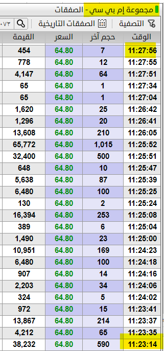 THE WOLF OF TASI ™ tweet media