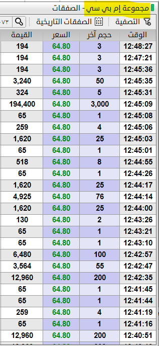 THE WOLF OF TASI ™ tweet media