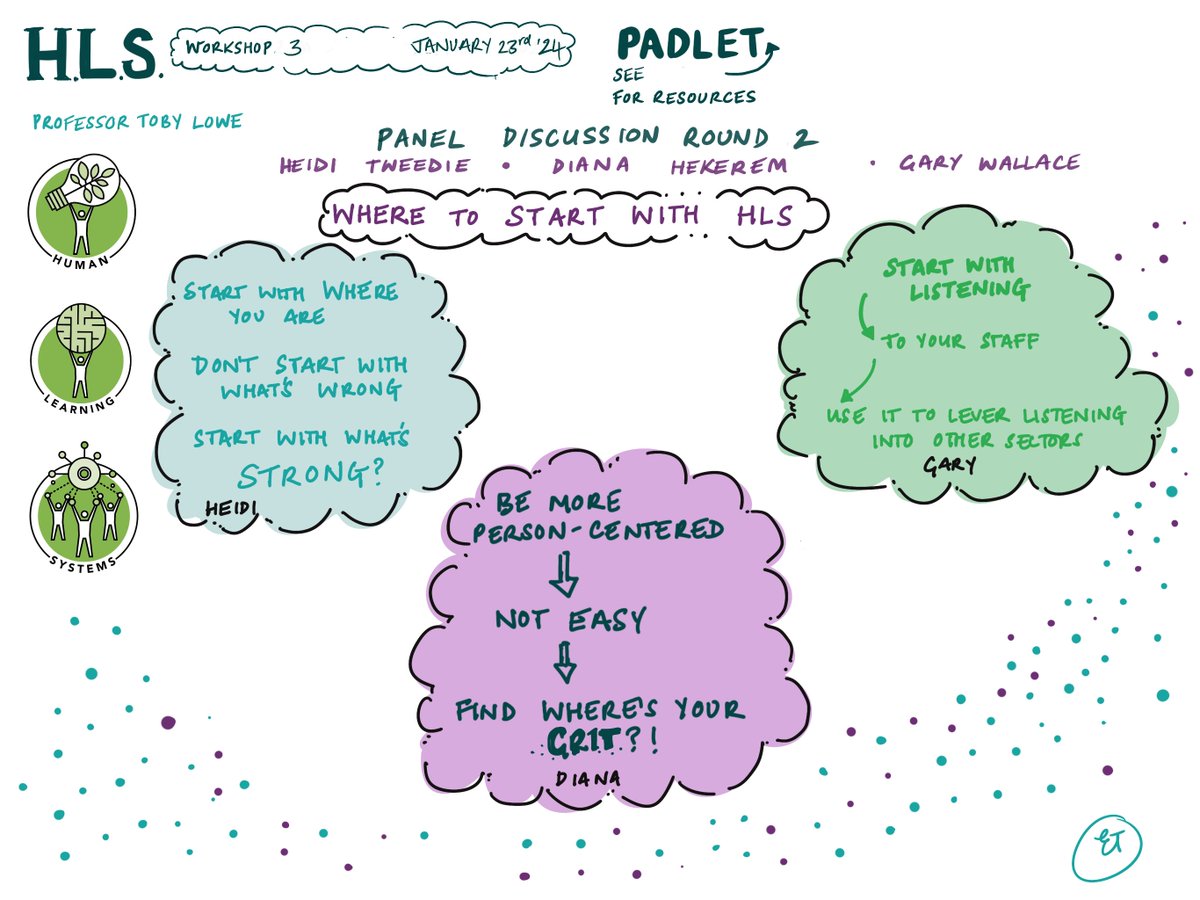 ImprovementCym's tweet image. Yesterday, we had a fantastic day welcoming delegates from across public services to our final #HumanLearningSystems session with @CPI_foundation.

Check out the key learnings captured by @LT32996195 from the panel discussion with Heidi Tweedie, Diana Hekerem and Gary Wallace. 👇