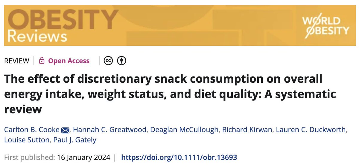 How does snacking actually affect calorie intake and body weight? doi.org/10.1111/obr.13… Delighted to get to work on this with @HannahGreatwood @deaglan_mc and the rest of the team at @leedsbeckett in the fantastic journal, Obesity Reviews @WorldObesity @LJMUSportSci
