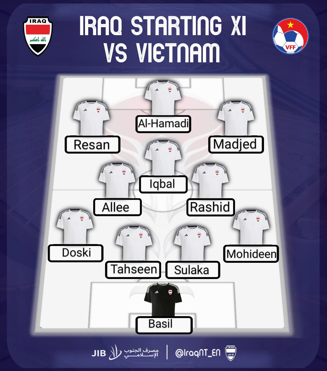 Iraq National Team on X: “Here is your #Iraq lineup to face