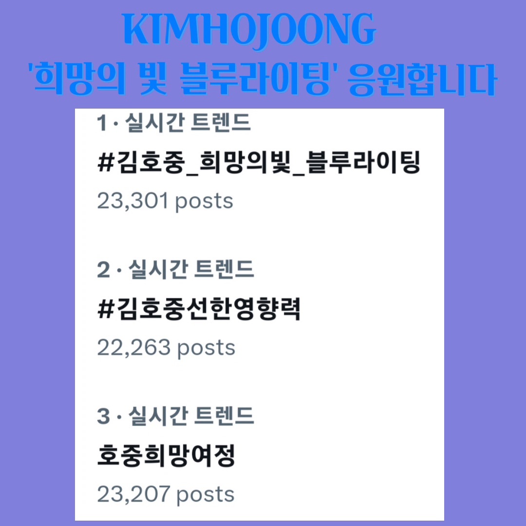 김호중 대가뭄에 힘든 케냐 어린이들을 만나고 오다 희망의 빛 블루라이팅 함께해요

#김호중_희망의빛_블루라이팅 
호중희망여정
#김호중선한영향력
tinyurl.com/ylnn33go