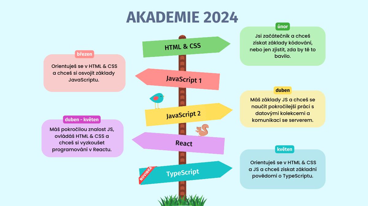 ReactGirlsPrague tweet media