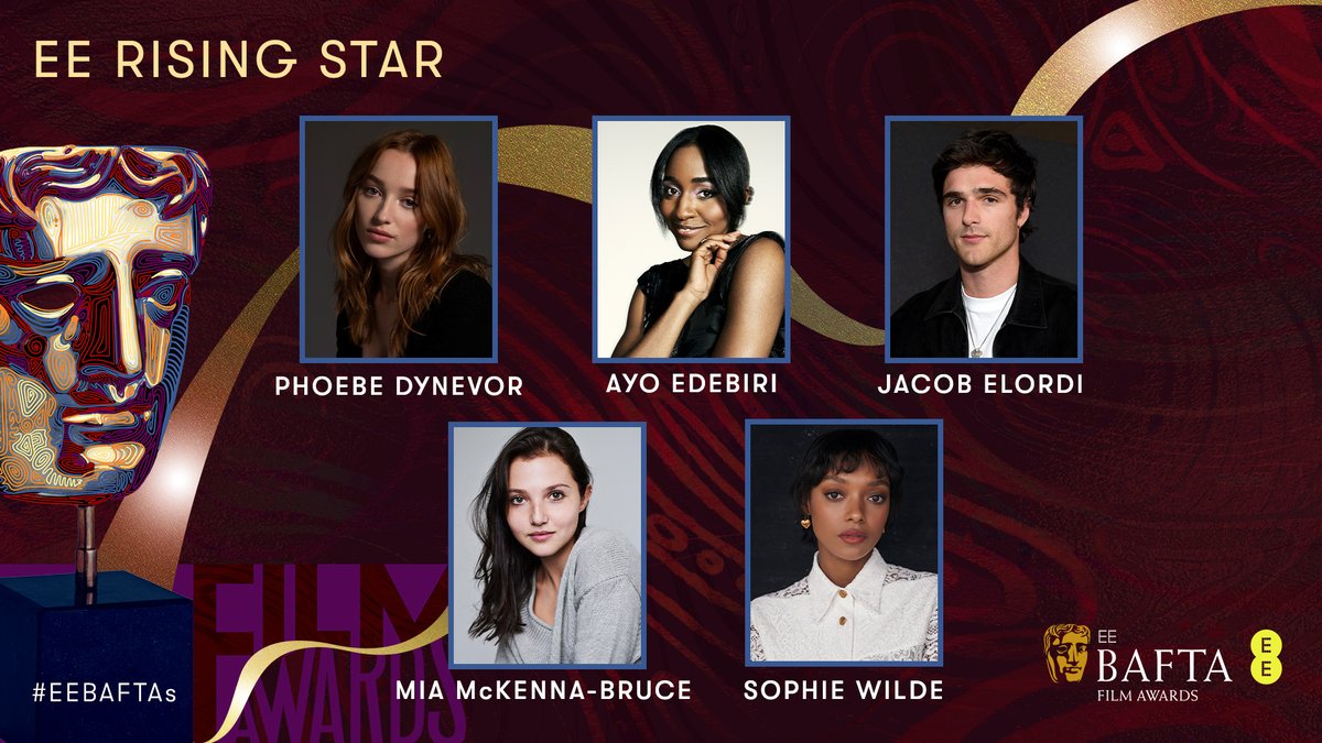 BAFTA's tweet photo. Have you voted for this year's #EERisingStar yet?

⭐️ PHOEBE DYNEVOR
⭐️ AYO EDEBIRI
⭐️ JACOB ELORDI
⭐️ MIA MCKENNA-BRUCE
⭐️ SOPHIE WILDE 

Vote for your favourite now👉https://t.co/4FFWtZ59Dd

#EEBAFTAs https://t.co/Fm8zjoKYfU