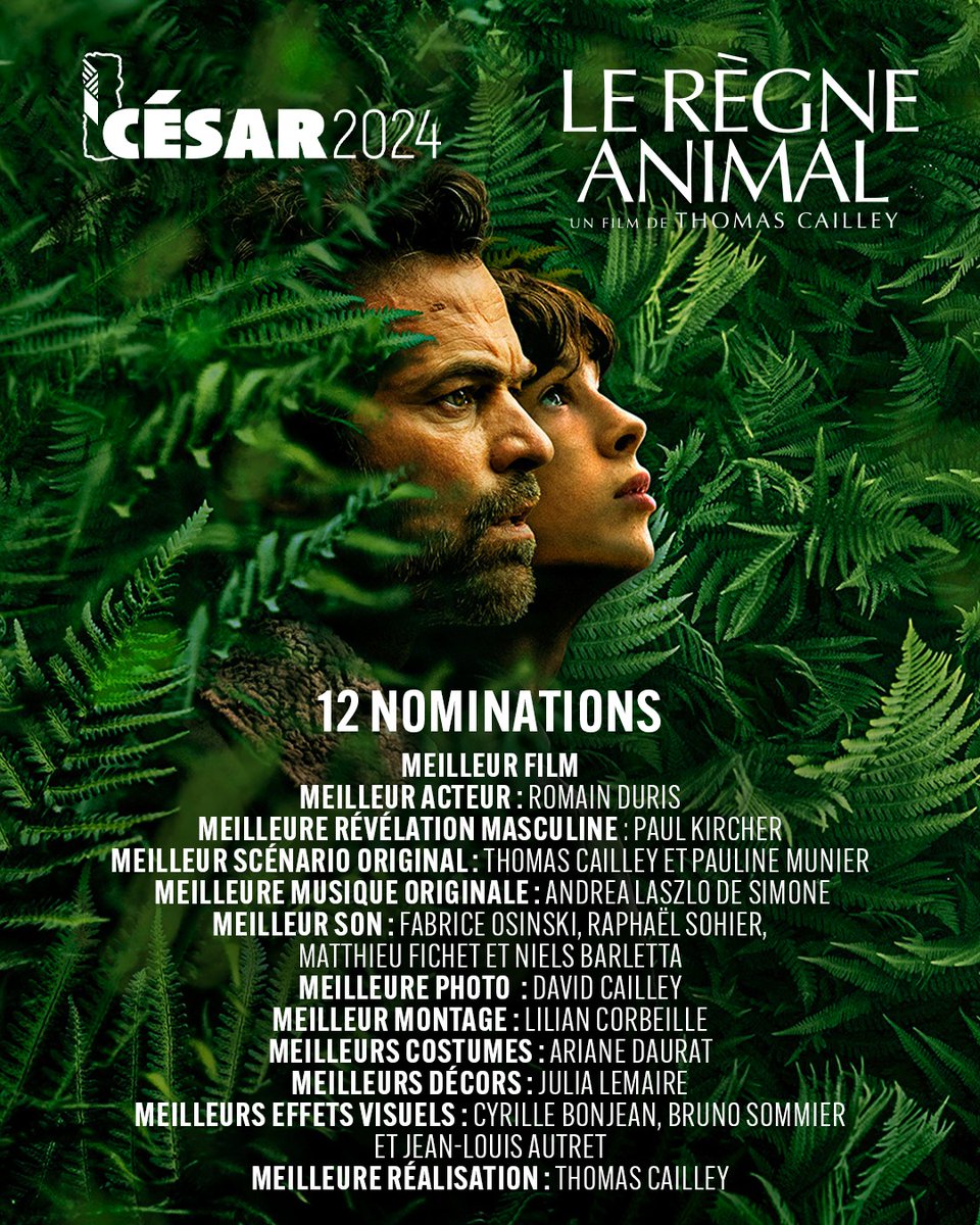 StudiocanalFR's tweet photo. Avec 12 nominations dont Meilleur film, Le Règne Animal de Thomas Cailley, produit par Pierre Guyard, est le film le plus nommé de cette édition des #César2024 ! Félicitations à toute l'équipe 👏 https://t.co/1WPyNSgZM7