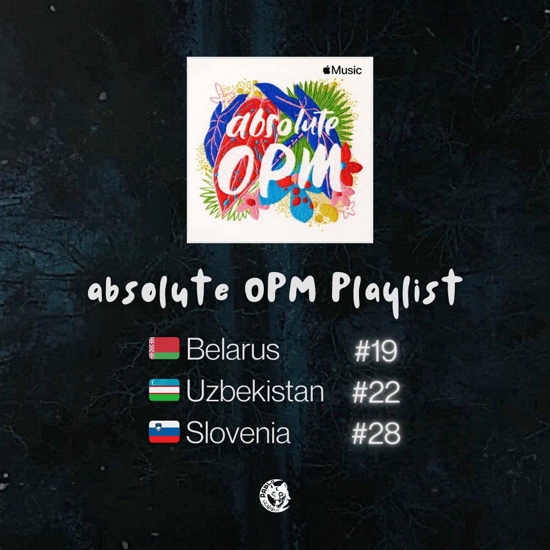 thepablohouses's tweet photo. Sinindihan pa nga, and we all happily take the heat! 🔥

DETERMINADO is now on Absolute OPM playlist in 91 countries, with some of the leading ones shown below.

Listen and play along w/ other artists! 
🔗 https://t.co/DmleXV3IQT

#PABLOXJOSUE #Determinado
#PABLO #JOSUE #RADKIDZ https://t.co/B5qyM8TFsO