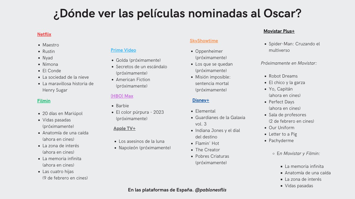 Pablo Nieto tweet media