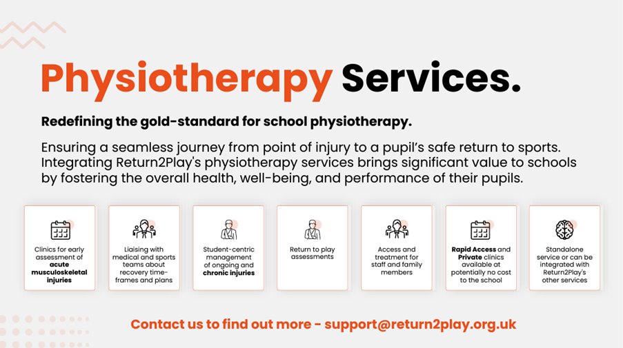 Meliora Medical (formerly Return2Play) tweet media