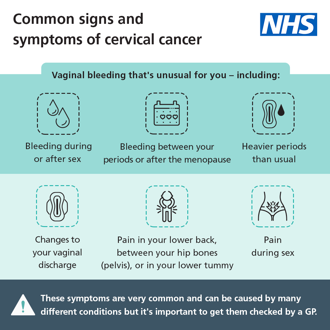 It’s #CervicalCancerPreventionWeek. 

Here are the symptoms of cervical cancer. It’s important to know that these symptoms can be caused by other conditions, but if you experience any, you should get them checked. 

More info ➡️ nhs.uk/conditions/cer…