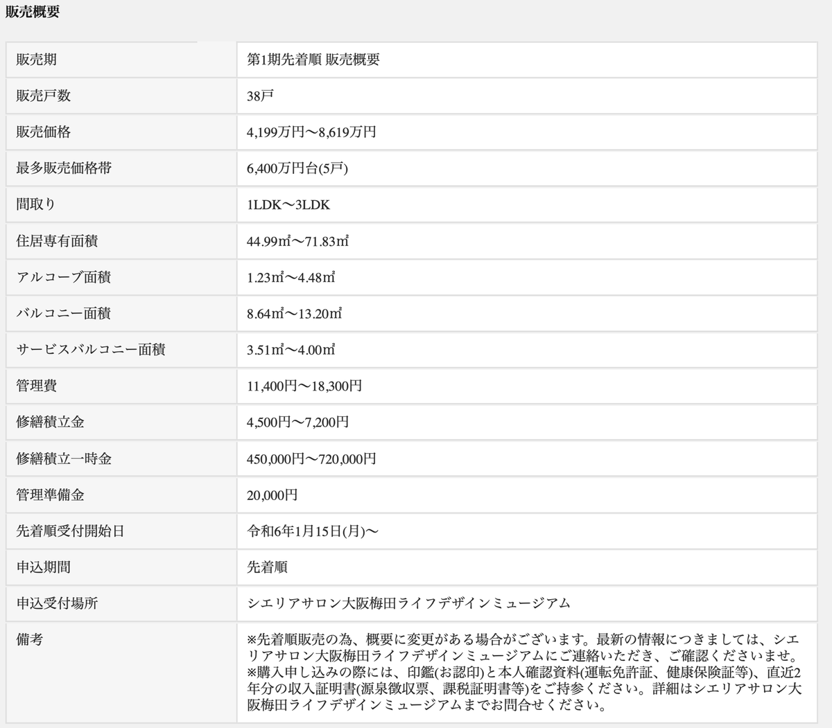 すごろく tweet media