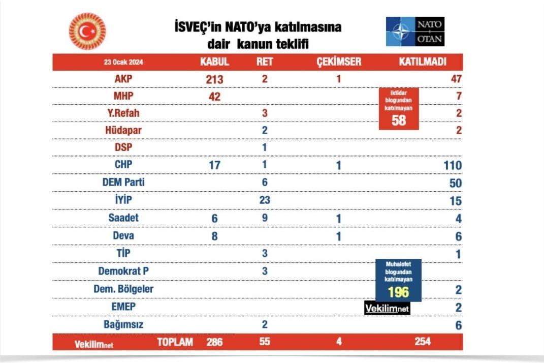 Yorumsuz...