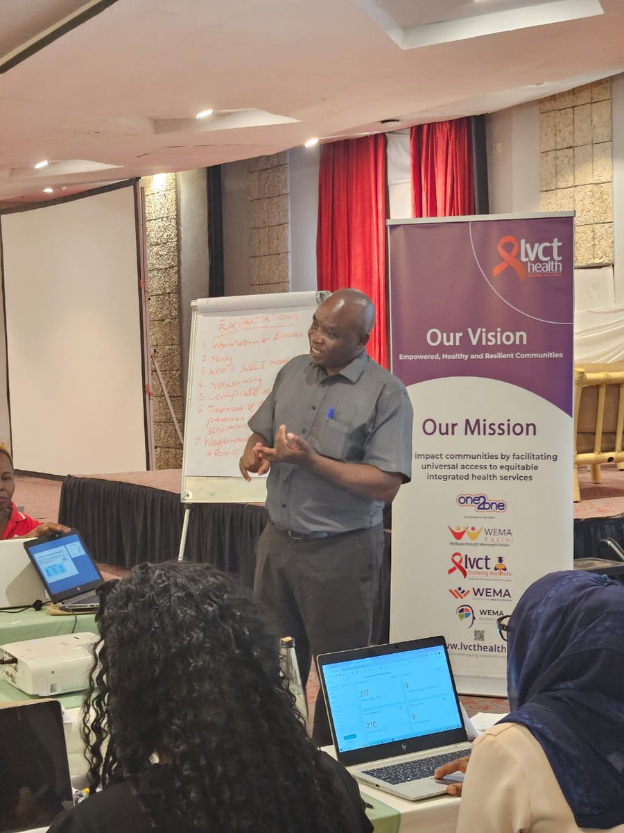 LVCT Health tweet media