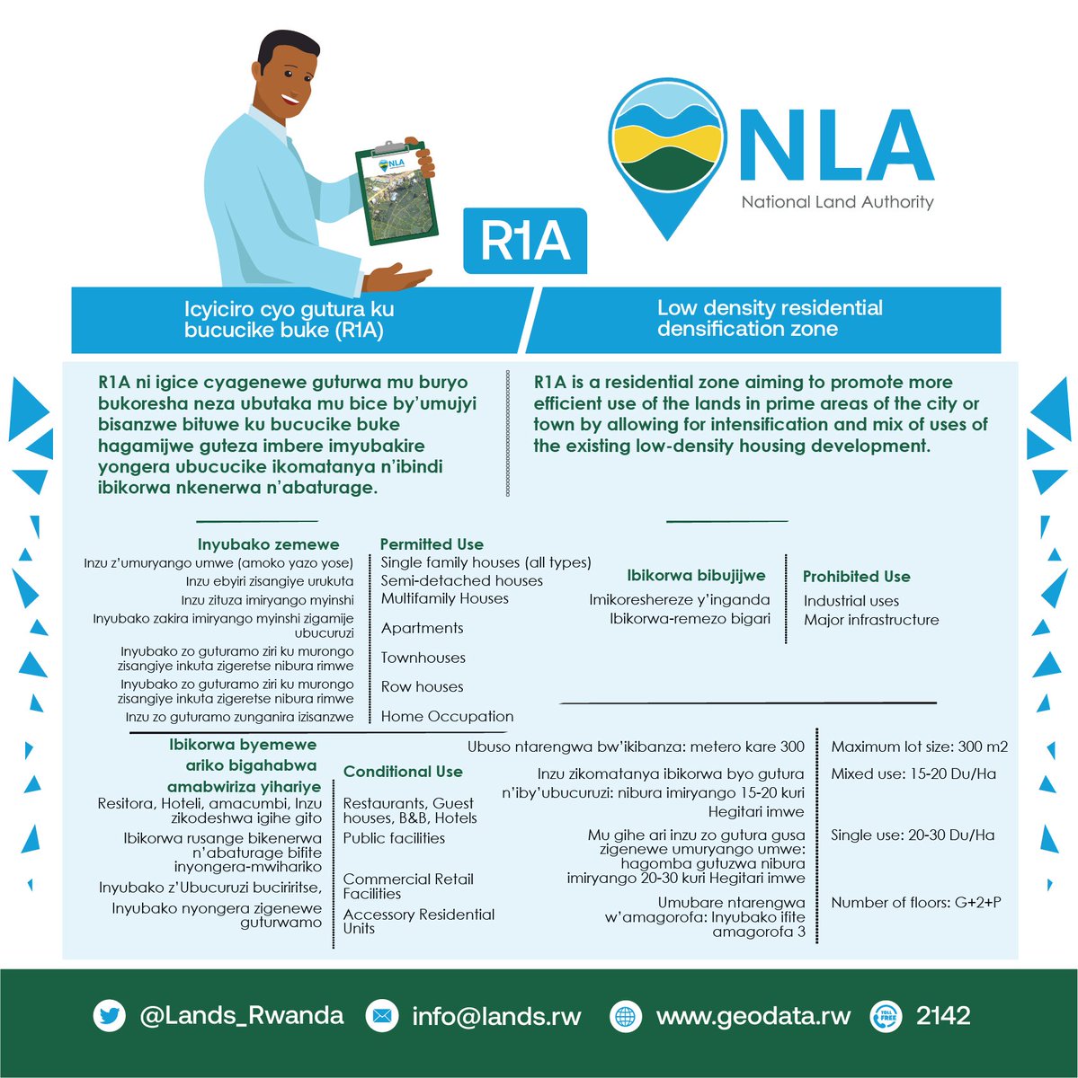National Land Authority - NLA tweet media
