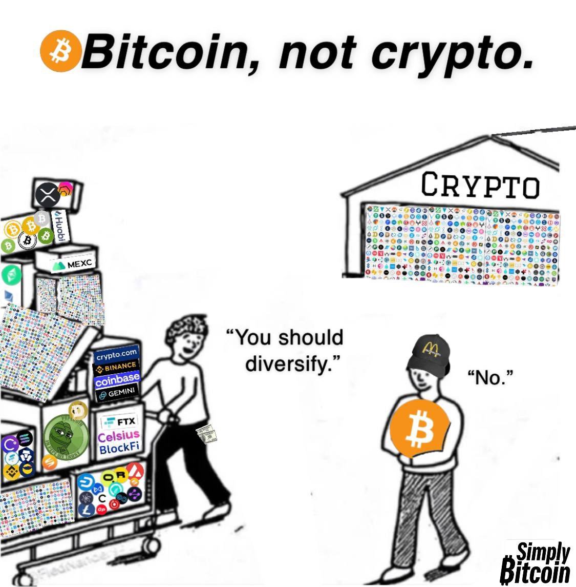 SimplyBitcoin's tweet photo. GM https://t.co/WdFvHxPu2Y