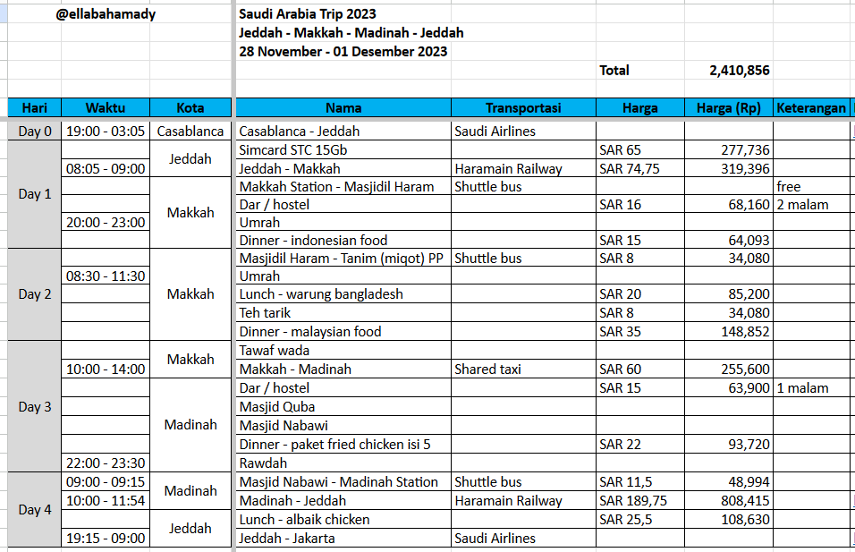 ellabahamady's tweet photo. Saya mau share pengalaman umroh mandiri selama 4 hari yang saya lakukan tahun lalu dengan menggunakan visa transit dari Saudi Airlines

Berikut ini rincian itinerary &amp; budget selama di sana https://t.co/XGhRxYqYpz