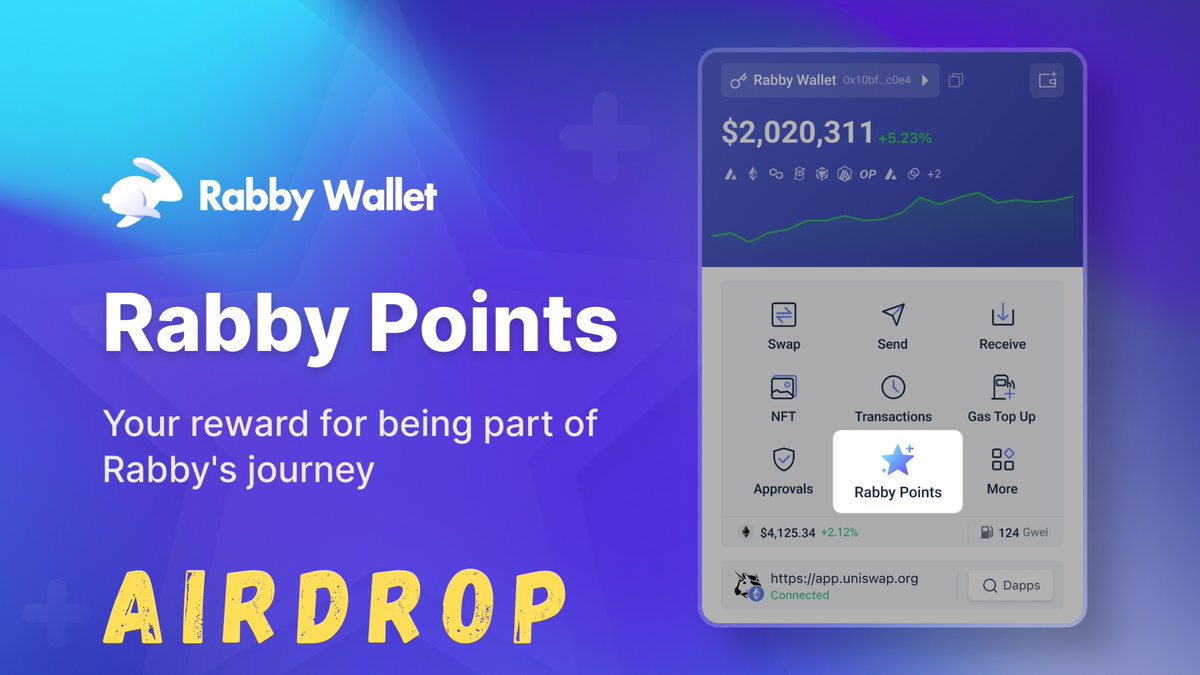 Gautamguptagg's tweet photo. 🪂 $RABBY #Airdrop Confirmed

🚀 $25M Funding With $200M Valuation - Rabby Wallet By @DeBankDeFi  

👇🧵 Full Guide