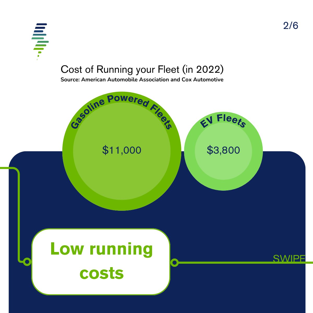 energyfundz tweet picture