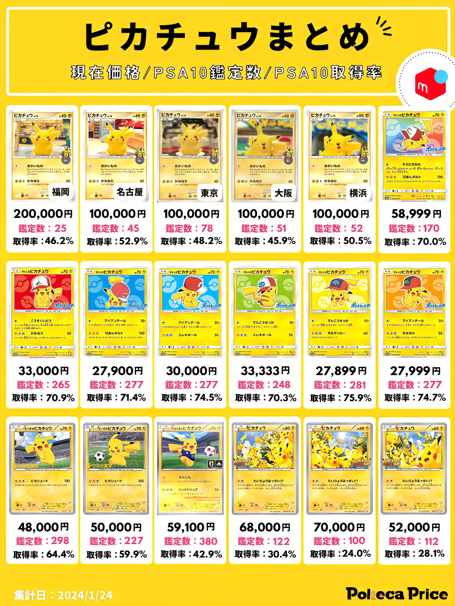 ポケモン カード サトシのピカチュウ Pikachu de Ash TCG 【公式通販】