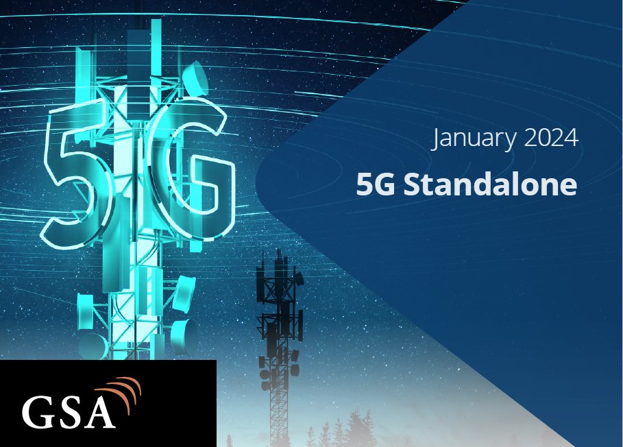 NEW DATA ALERT! More than 121 operators in 55 countries and territories have invested in public #5G standalone networks. Download the summary report here: bit.ly/3vOs0zm (Full list of operators available to GSA Members and through GSA's GAMBoD database)